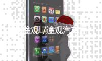 大众途观L/途观汽车后备箱改装专用隔板装饰隔物板收纳配件储物箱