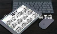 金针菇汽车音响D类单路大功率低音炮数字功放可推双12寸低音炮